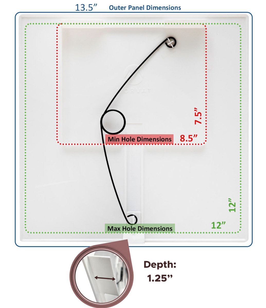 Diagram showing dimensions of a hole in an access panel for drywall and sheetrock with measurements in inches.