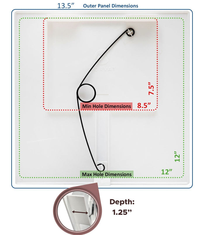 Diagram showing dimensions of a hole in an access panel for drywall and sheetrock with measurements in inches.