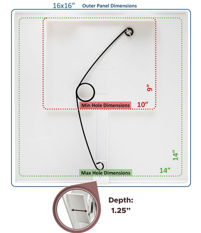 Diagram showing dimensions of a hole in an access panel for drywall and sheetrock with measurements in inches.