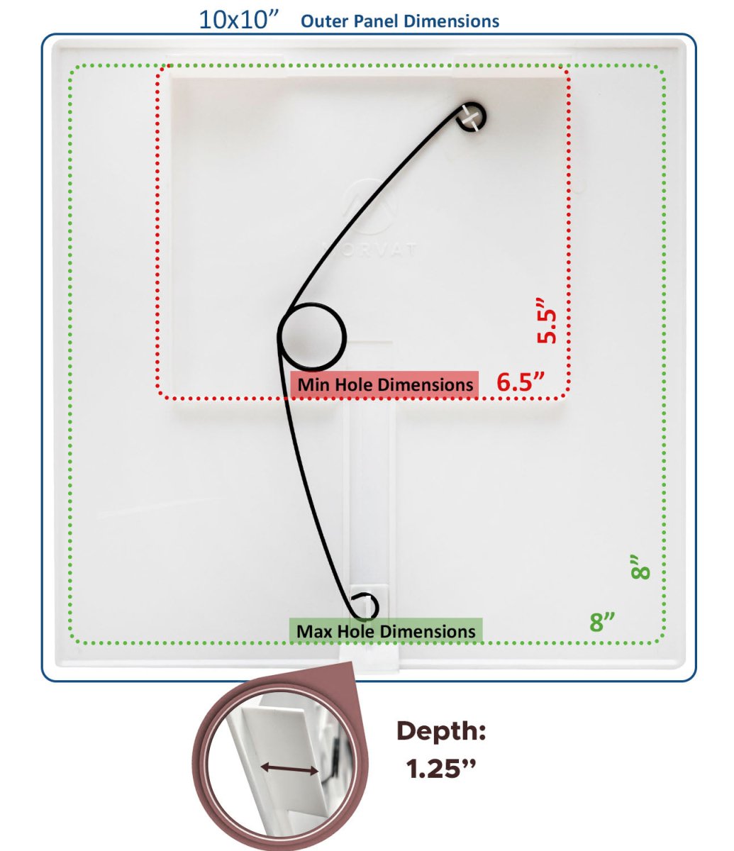 Diagram showing dimensions of a hole in an access panel for drywall and sheetrock with measurements in inches.