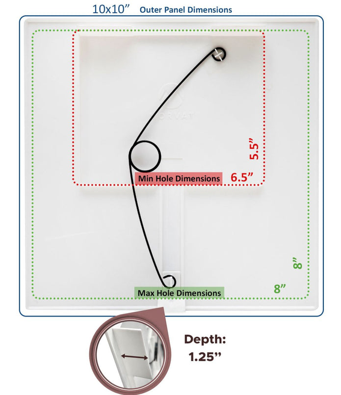 Diagram showing dimensions of a hole in an access panel for drywall and sheetrock with measurements in inches.